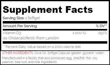 Етикет на SAN Vitamin D3 1000 IU 180 Гел капсули, 180 Дози