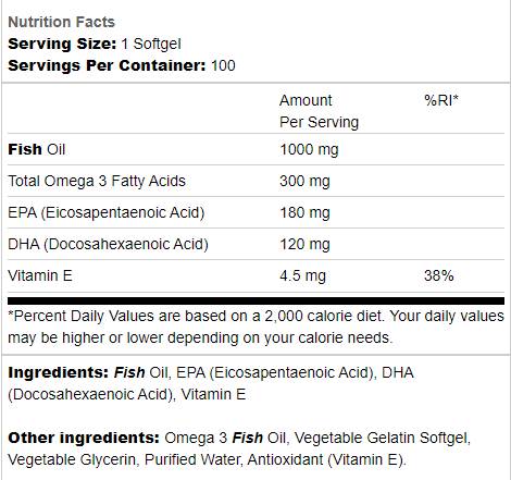 Етикет на Applied Nutrition Omega 3 - Омега | 100 sgels