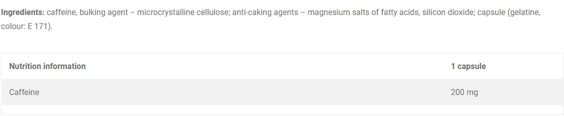 Етикет на Caffeine Kick 200 mg