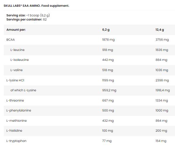 Етикет на FA Nutrition Good Jar / Full of Peanut Butter / Crunchy 300 грама