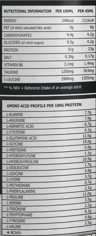 Етикет на Pole Nutrition Amino Power Liquid 1000 мл, 22 Дози