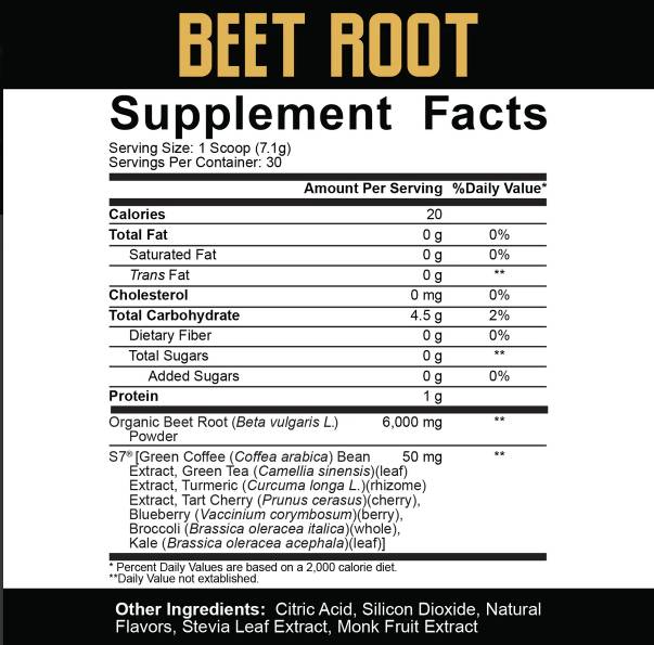 Етикет на Rich Piana 5% Nutrition Beet Root Powder 213 грама, 30 Дози