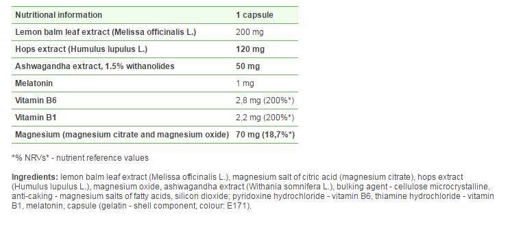 Етикет на Forsen Forte + Melatonin 1 mg