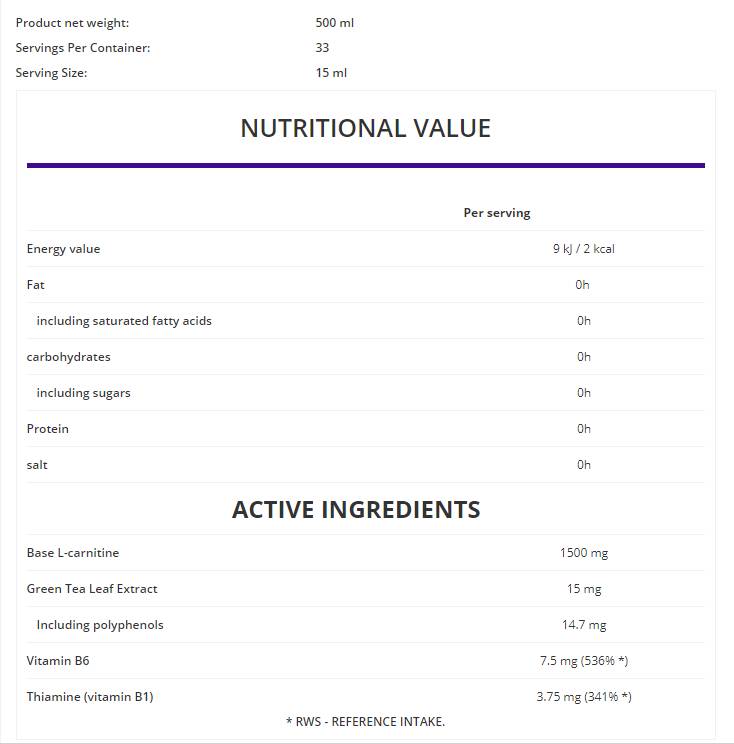 Label of OstroVit L-Carnitine + Green Tea 500 мл, 33 Дози