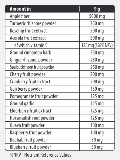 Етикет на FA Nutrition Immunity Booster Sachets / So Good Superfoods 9 грама, 1 Доза