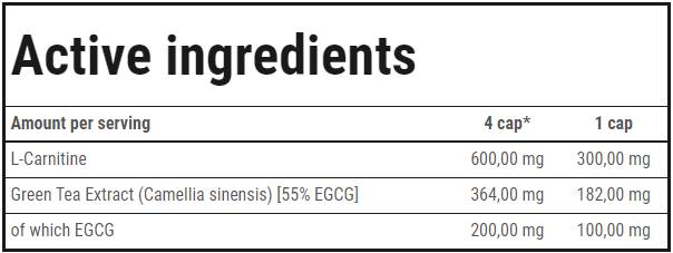 Етикет на L-Carnitine + Green Tea Caps