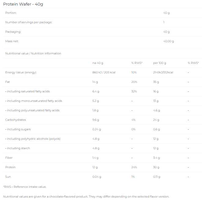 Етикет на 6PAK Nutrition Protein Wafer