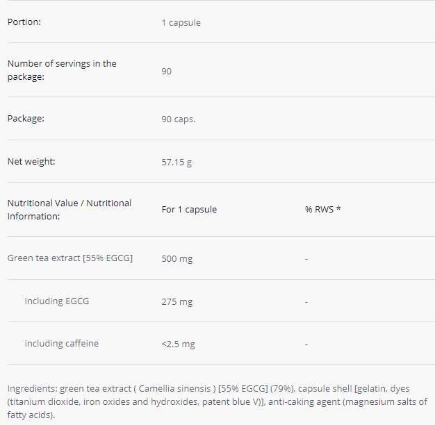 Етикет на Trec Nutrition Green Tea | 55% EGCG 90 капсули, 90 Дози