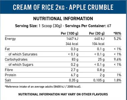Label of Applied Nutrition Cream of Rice | Easy Digesting & Great Tasting Complex Carbohydrates