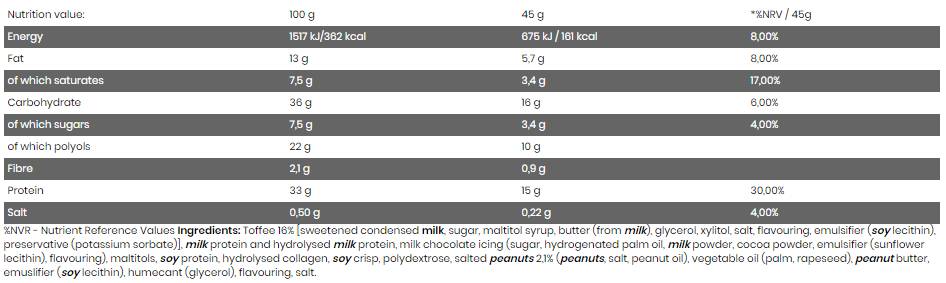 Етикет на FA Nutrition WOW! Protein Bar / Low Sugar | EXP Date: 19.05.2025 45 грама Salted Peanuts Caramel