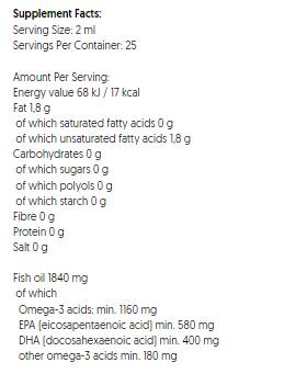 Етикет на Super Strong Liquid Omega Kids 1160 mg