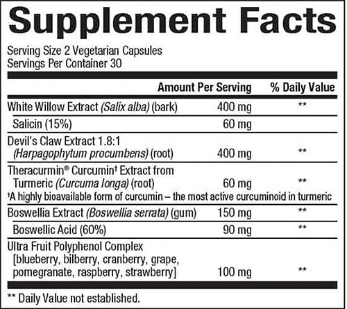 Етикет на CurcuminRich™ Joint Optimizer™ x 60 капсули Natural Factors