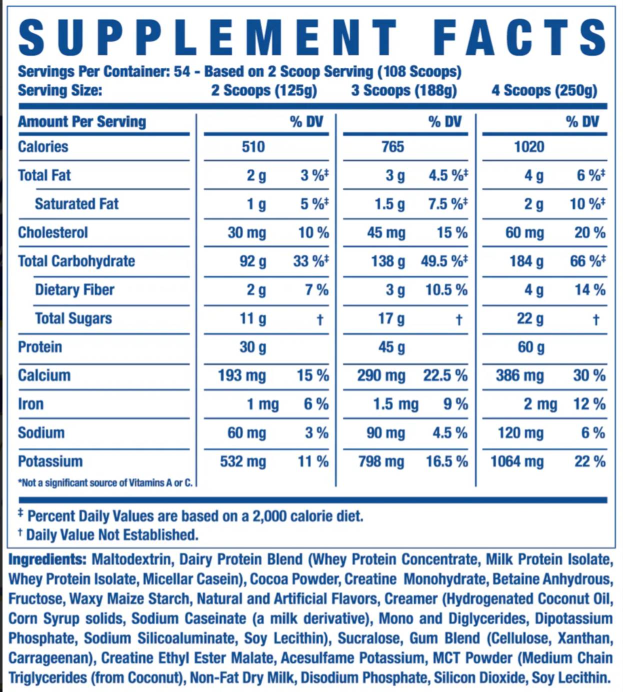 Етикет на Ronnie Coleman King Mass XL | Super Anabolic Growth Formula