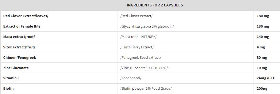 Етикет на Grewia Hormonal Balance EvaPro | + Biotin 90 капсули, 45 Дози