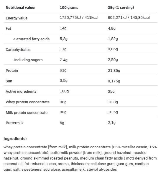 Етикет на Allnutrition NutLove Protein Shake - Протеин | 0.630kg