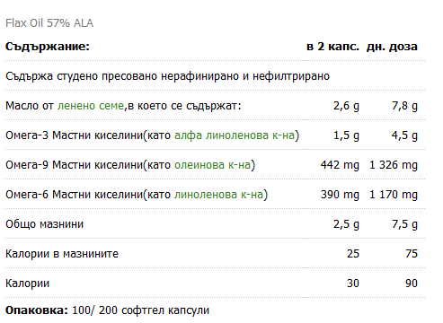 Label of Flax Oil Max Strenght 57% ALA/ Ленено масло 1300 mg х 200 капсули Nature's Way