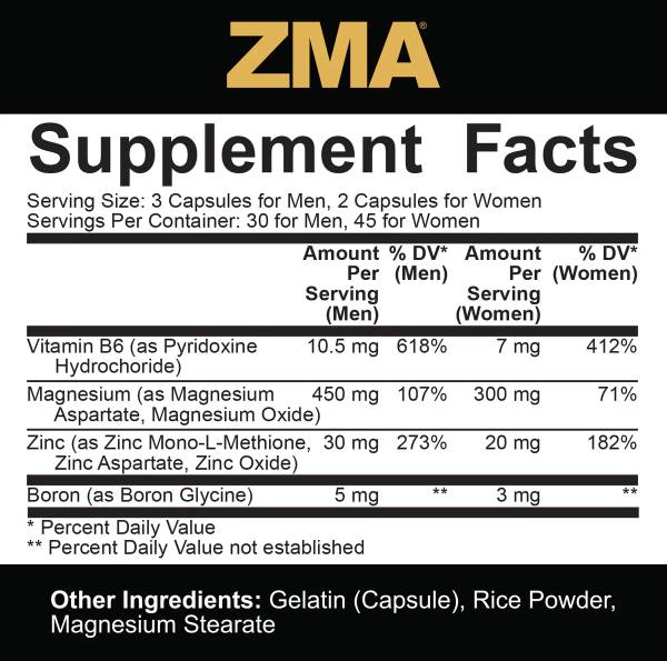 Етикет на ZMA with Boron | Core Series