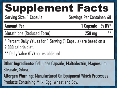 Етикет на Haya Labs Glutathione 250mg. / 60 VCaps.