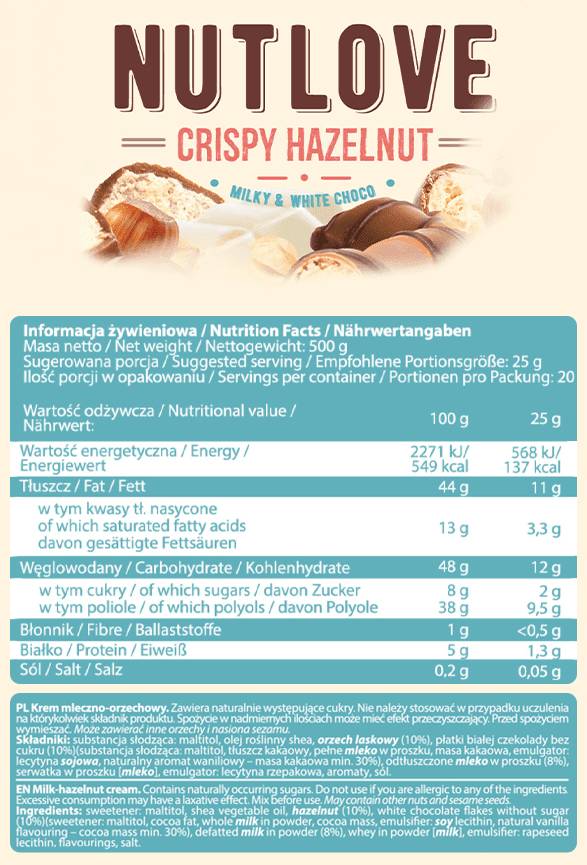 Етикет на NutLove Protein Spread | Different Flavors