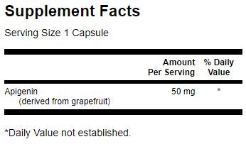 Етикет на Apigenin 50 mg