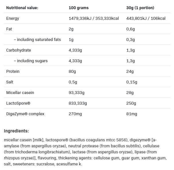 Label of PRO Casein | Slow Digesting Protein