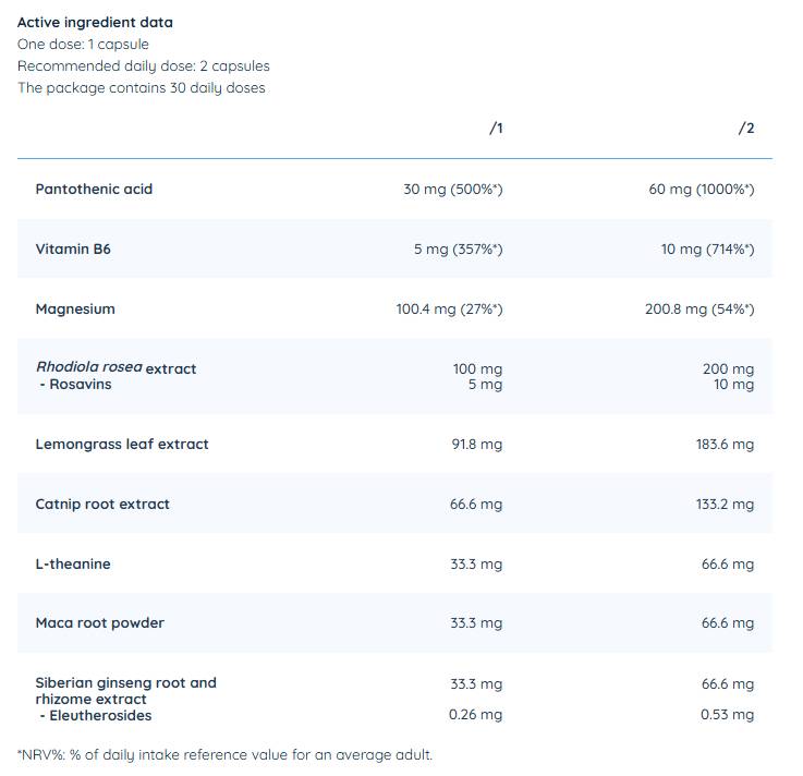 Label of Nutriversum Valerian+ | with Rhodiola & L-Theanine 60 капсули, 30 Дози