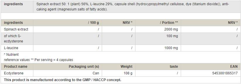 Етикет на PEAK Ecdysterone 120 капсули, 30 Дози
