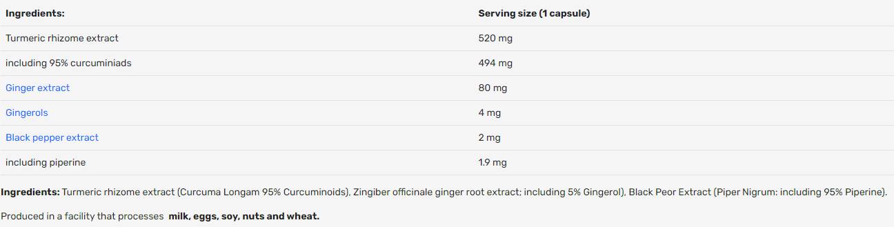Етикет на Human Protect Turmeric with Ginger Root | with 95% Curcuminoids & 5% Gingerols 60 капсули, 60 Дози