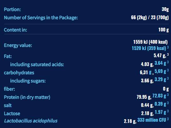 Етикет на 6PAK Nutrition Light Whey 700 грама, 23 Дози Шоколад