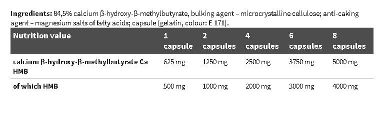 Етикет на Olimp Sport Nutrition HMB 450 капсули