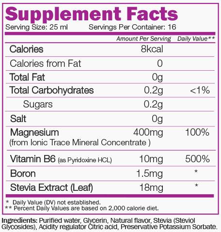 Label of Ionic Magnesium With Stevia