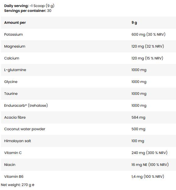 Label of CARBORADE® Effective Hydration