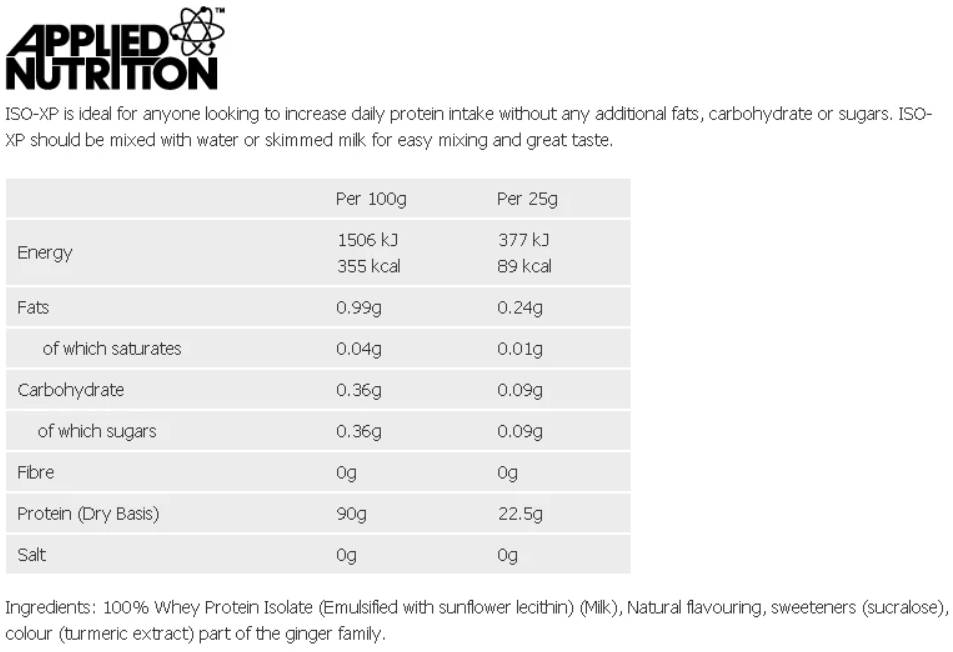 Етикет на APPLIED NUTRITION - ISO-XP