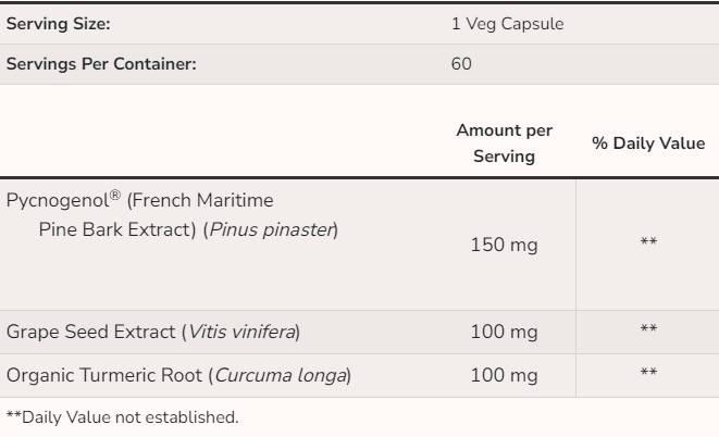 Label of Pycnogenol 150 mg