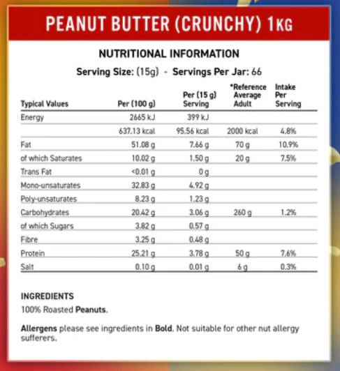Етикет на Applied Nutrition Fit Cuisine 100%