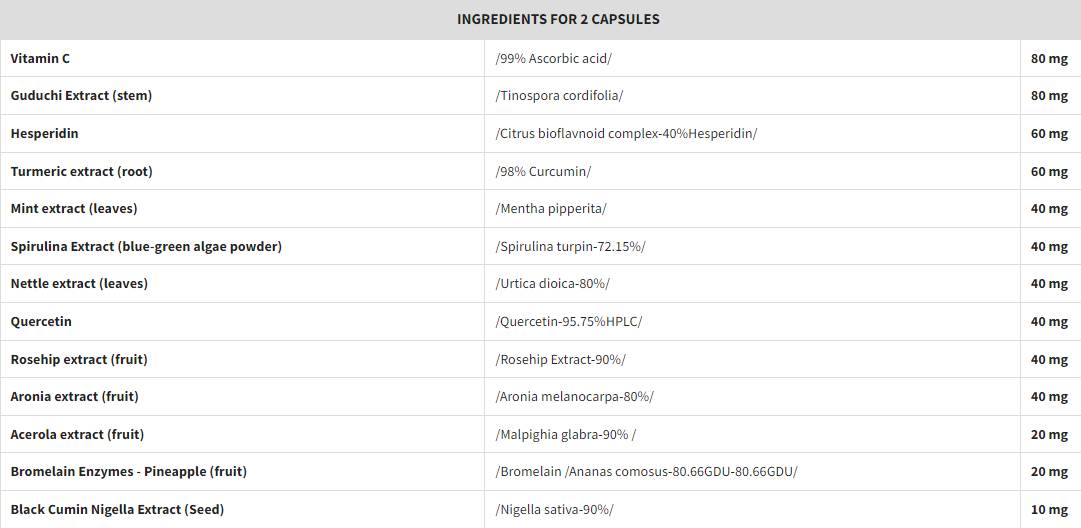 Етикет на Grewia AllergoAid + Quercetin 60 капсули, 30 Дози
