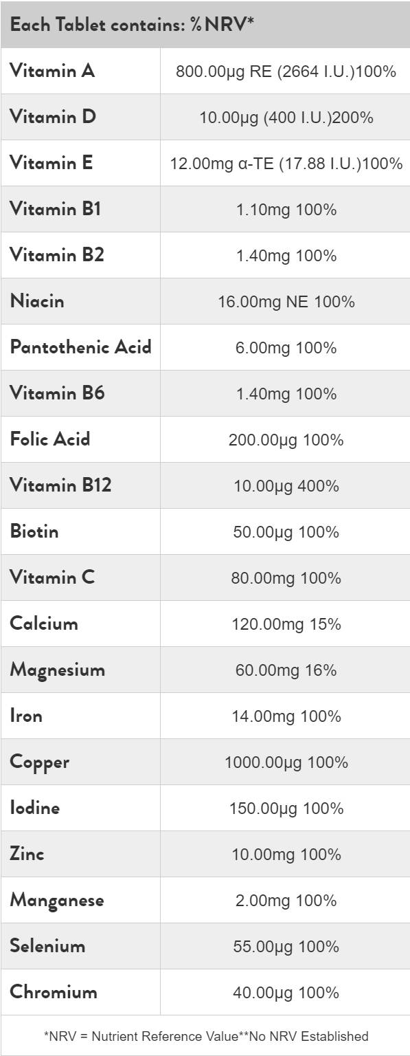 Label of Holland And Barrett ABC to Z | Vegan Multivitamins 60 Таблетки, 60 Дози