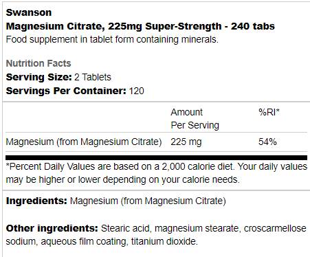 Етикет на Super-Strength Magnesium Citrate 225 mg