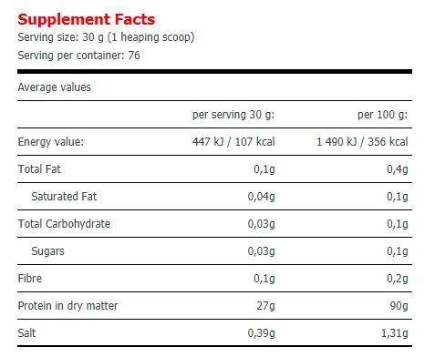 Етикет на Amix Gold Whey Protein Isolate