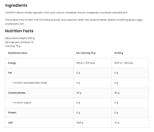 Label of OstroVit Vitargo | Fastest Body Fuel