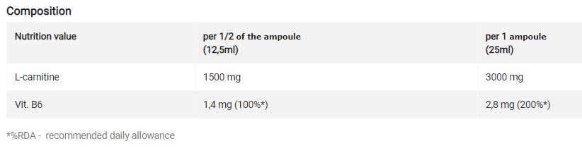 Етикет на L-CARNITINE 3000 EXTREME SHOT