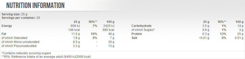 Етикет на Scitec 100% Peanut Butter / 500 g