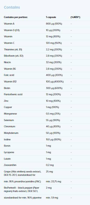 Етикет на Osavi Multivitamins & Minerals One Daily