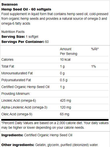 Етикет на Swanson Hemp Seed Oil 1000 mg 60 Гел капсули, 60 Дози