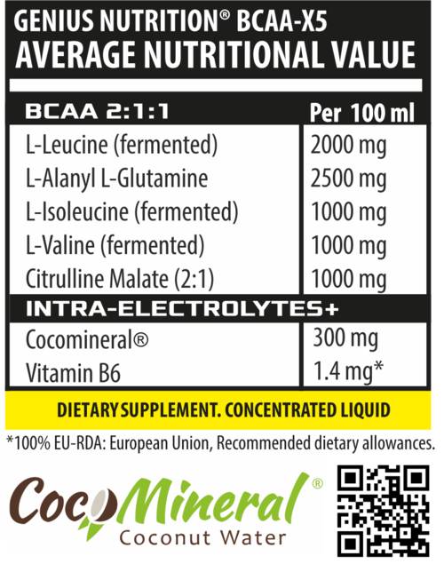 Етикет на Genius Nutrition BCAA X5 Liquid Shot 100 мл, 1 Доза Ягода и Киви