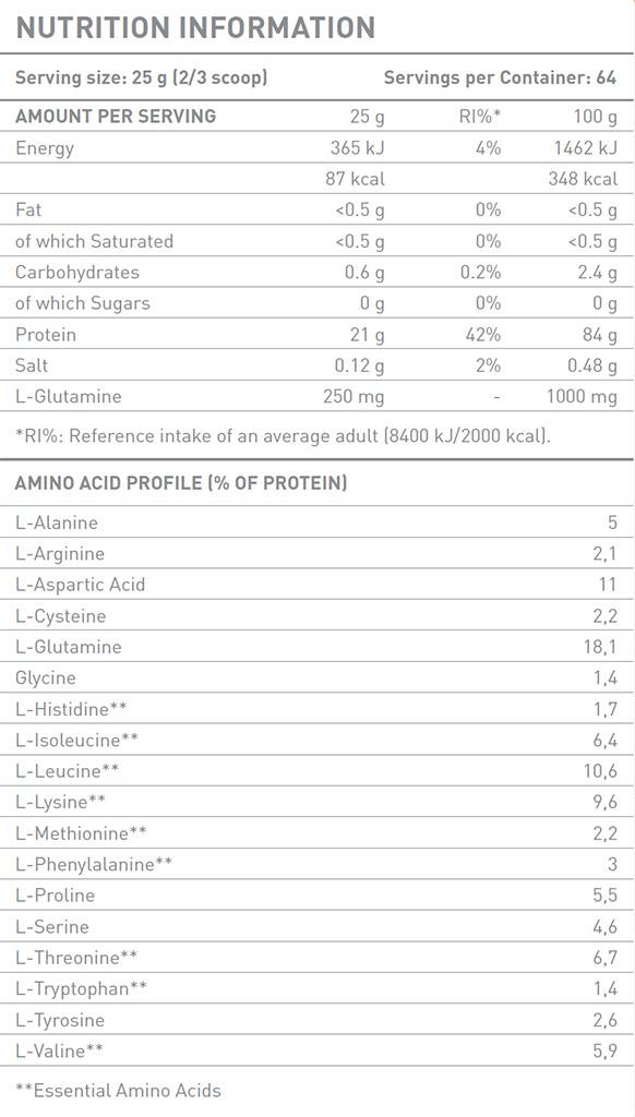 Етикет на Battery Nutrition Whey Gold Isolate - Протеин Изолат