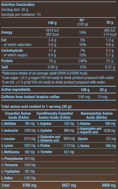 Етикет на Protein Coffee - Coffee