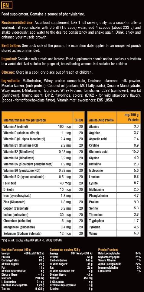Етикет на Swedish Supplements Massive Mass Gainer