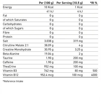 Етикет на Applied Nutrition ABE - All Black Everything | Ultimate Pre-Workout