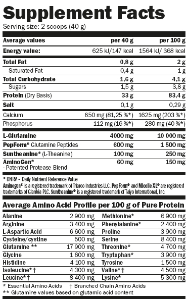 Етикет на Micelle HD Casein